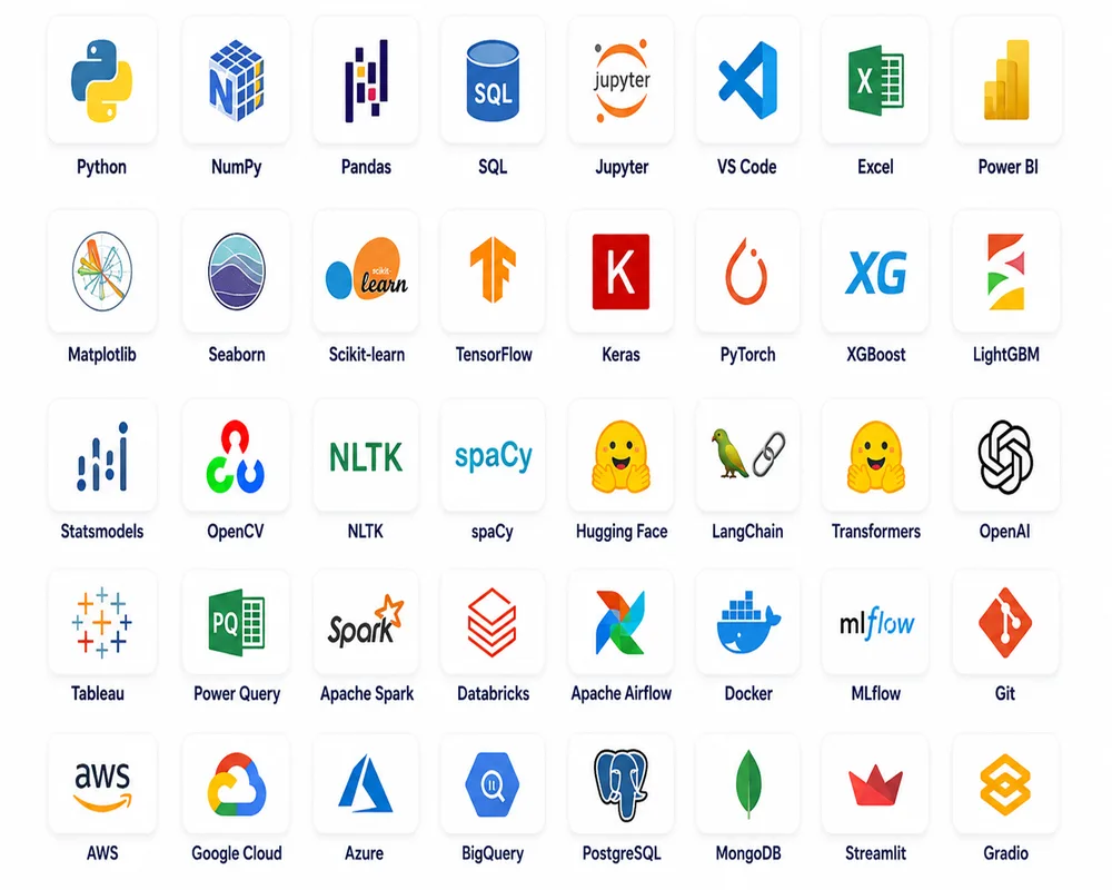 Tools and technologies for Data Scientists and Gen AI Engineers